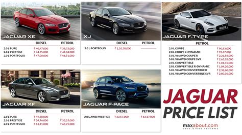 jaguar 9pm|Jaguar Philippines: Jaguar Cars Price List & 2024 Promos.